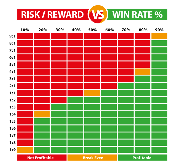 Uncover Secrets: Long-Term Stock Growth