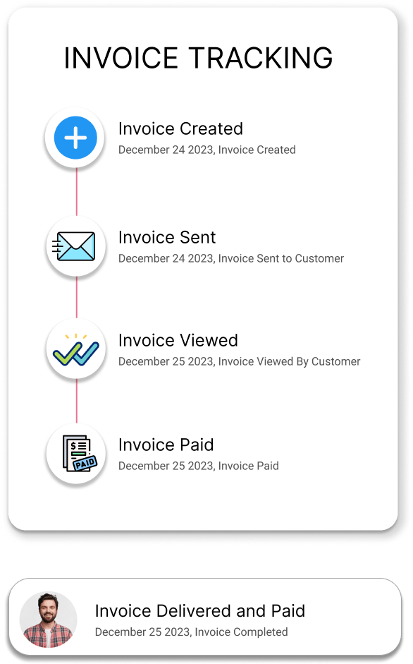 Invoice Tracking 