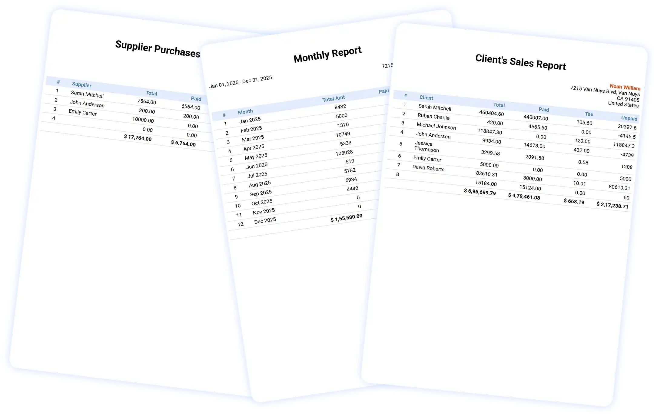 Accounting and Inventory Management