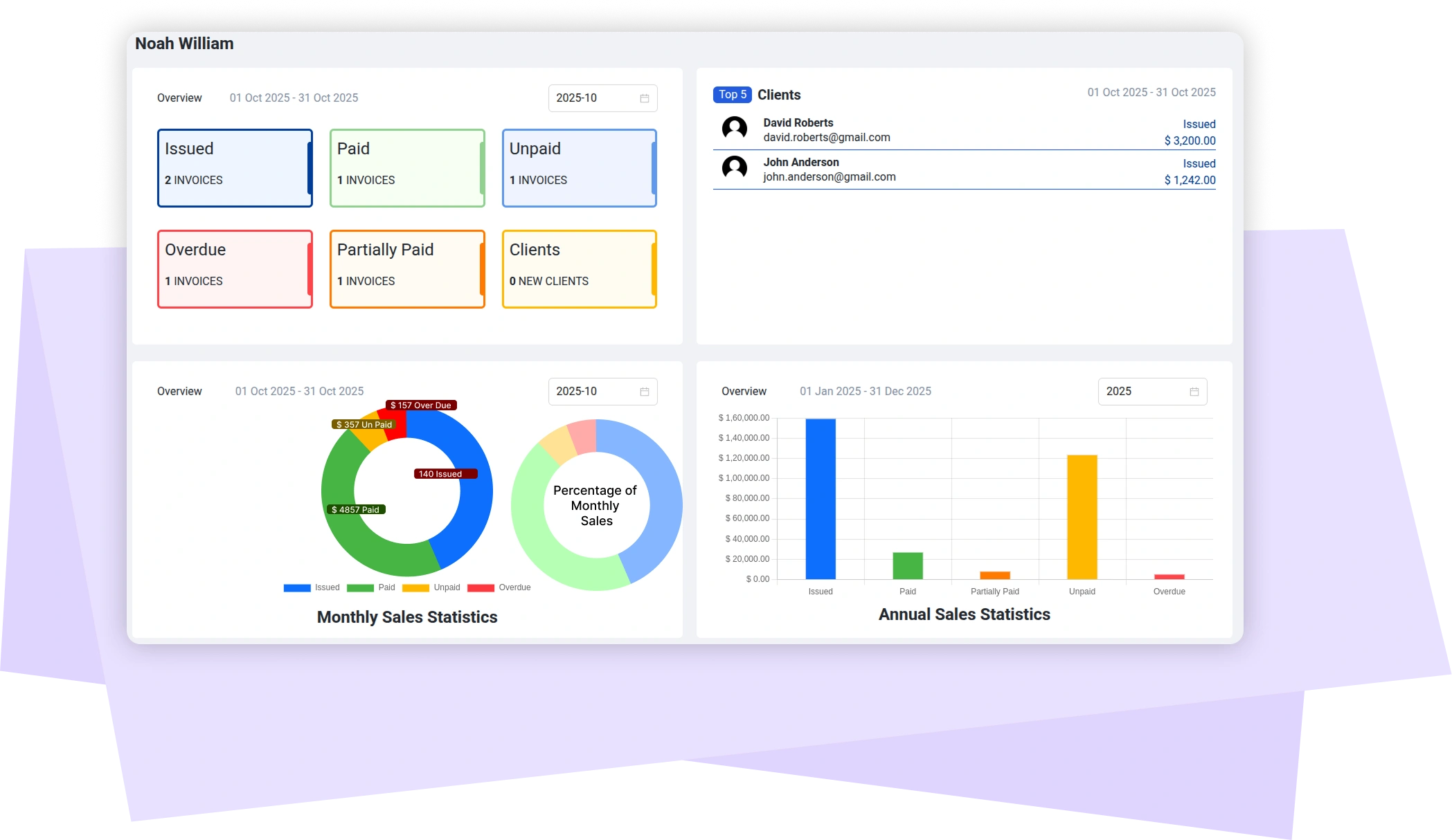 nonprofit-invoicing