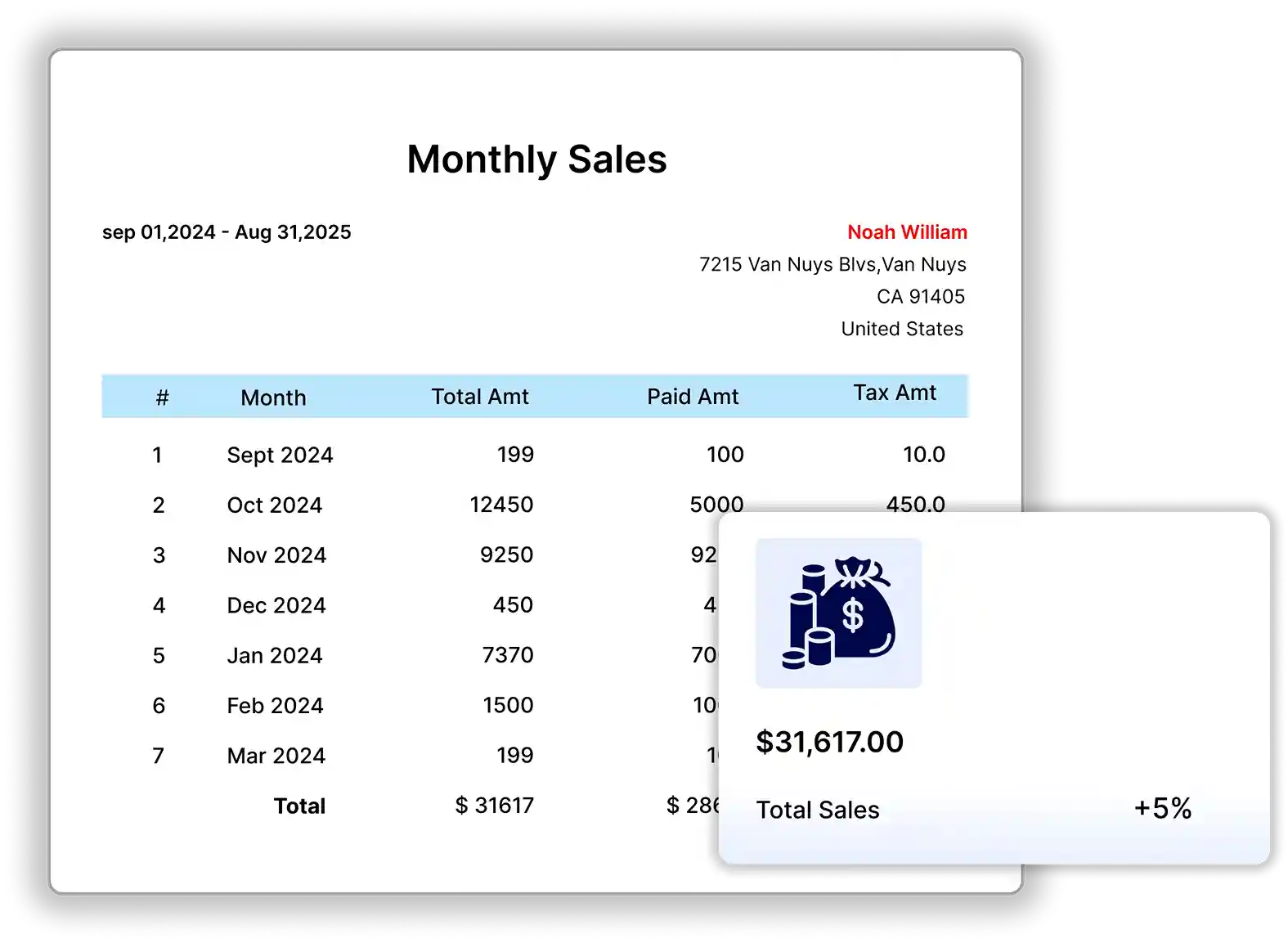 Financial Statement Generator