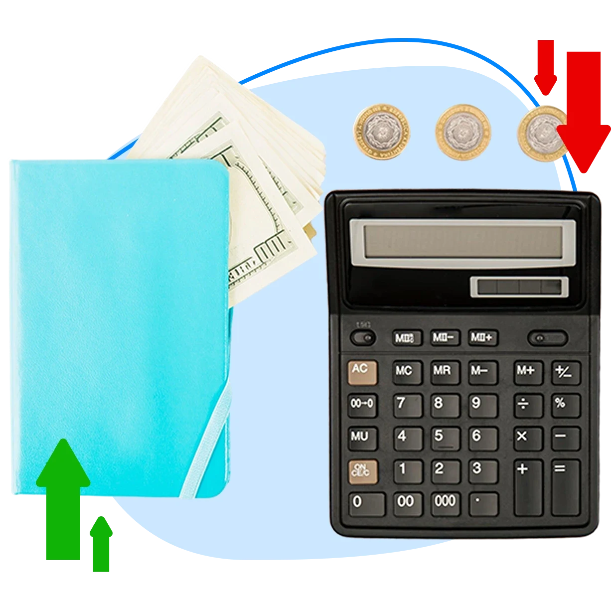 Profit Margin Calculator 