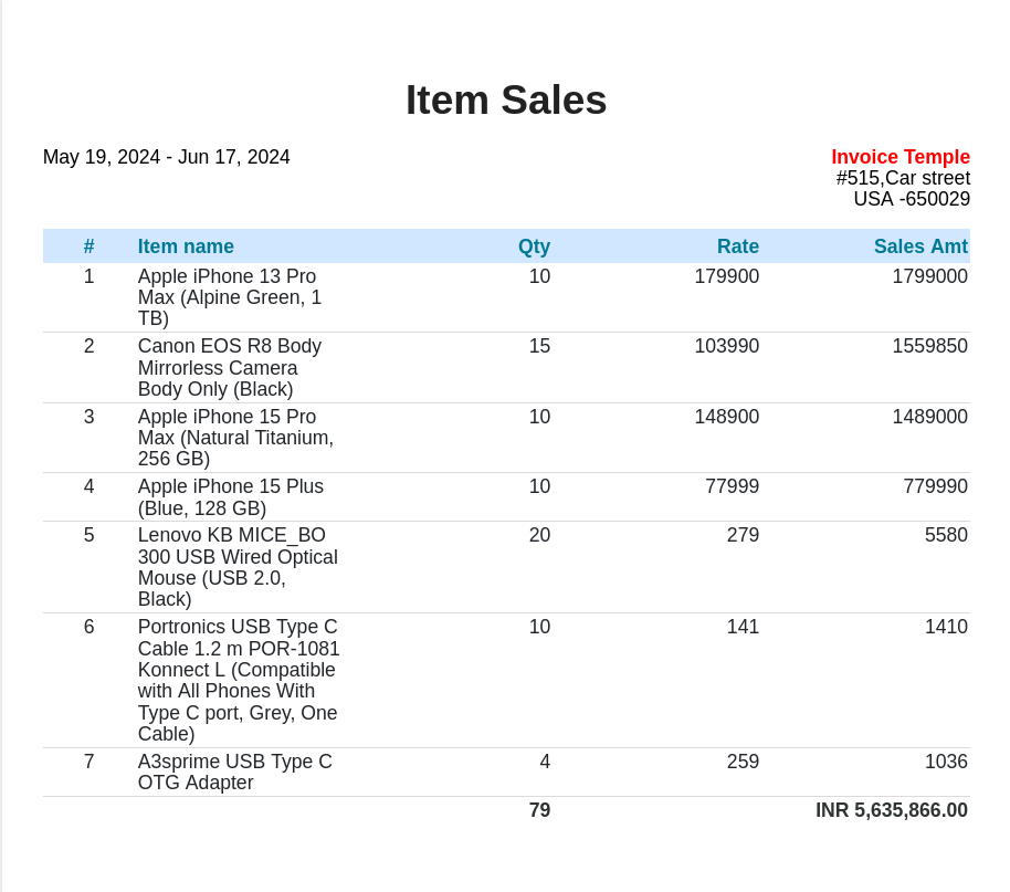 Small Business Financial Reporting Software