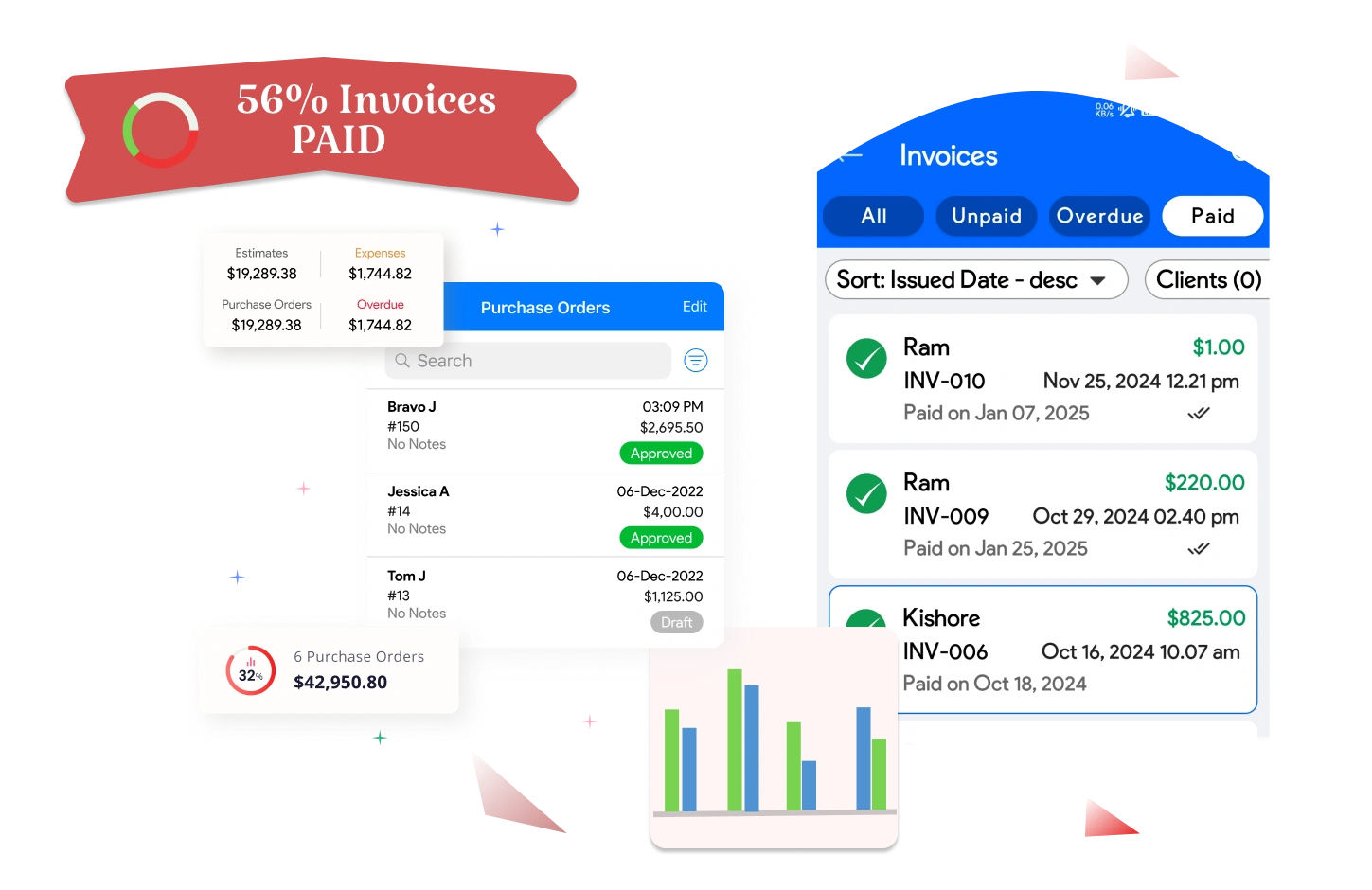 Automation of Financial Statements 