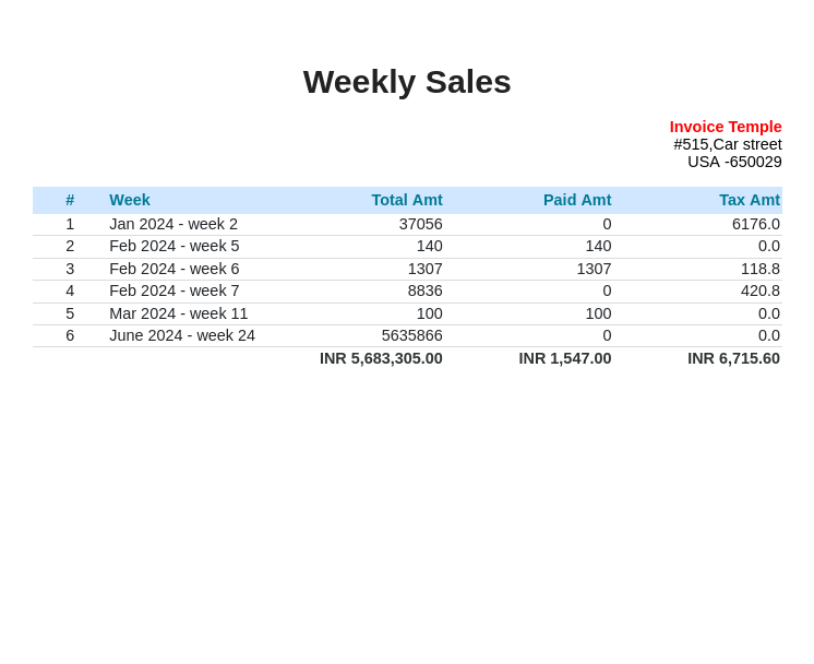 Small Business Financial Reporting Software