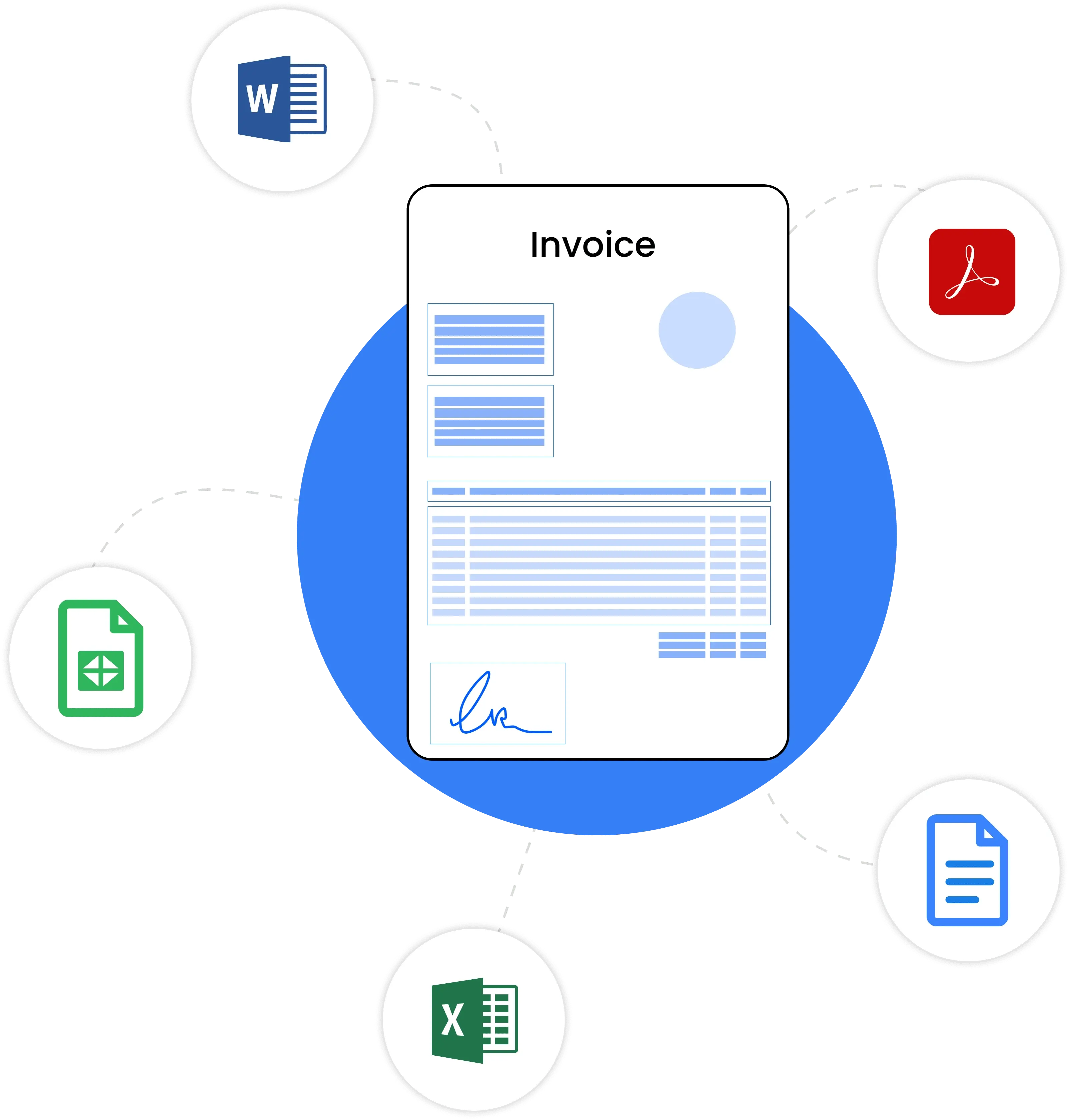 Invoice Formats