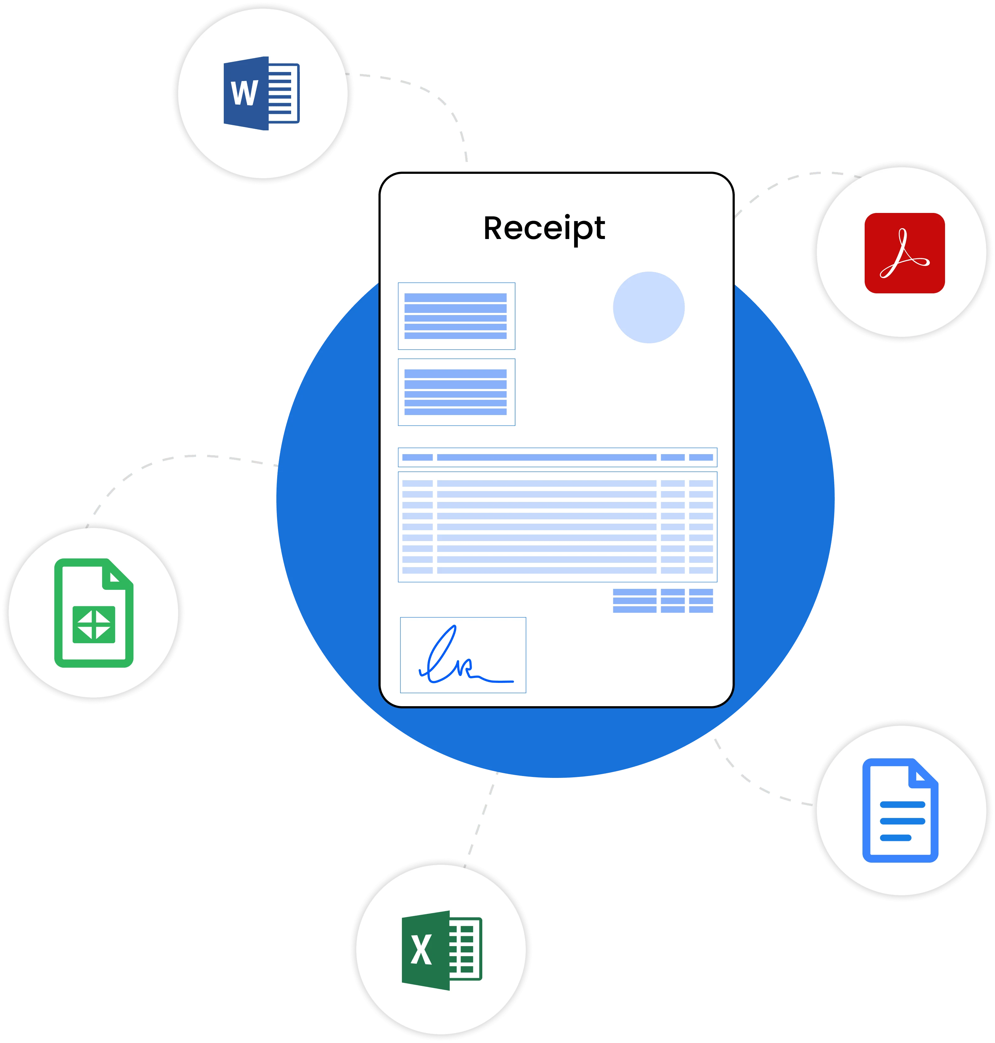 Receipt Formats